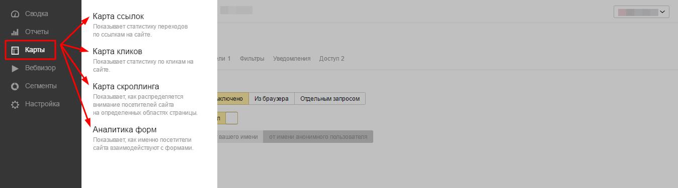 Ris 2. Karti YandexMetriki.