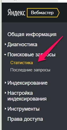 Статистика запросов в Яндекс вебмастере