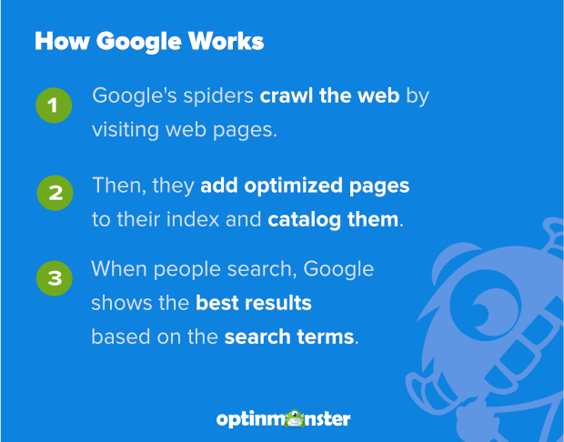 how google search rankings work