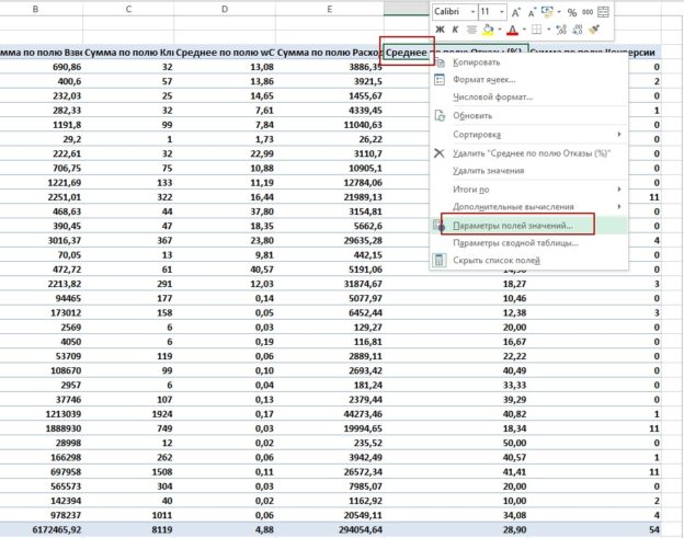 Как найти максимальную прибыль в excel