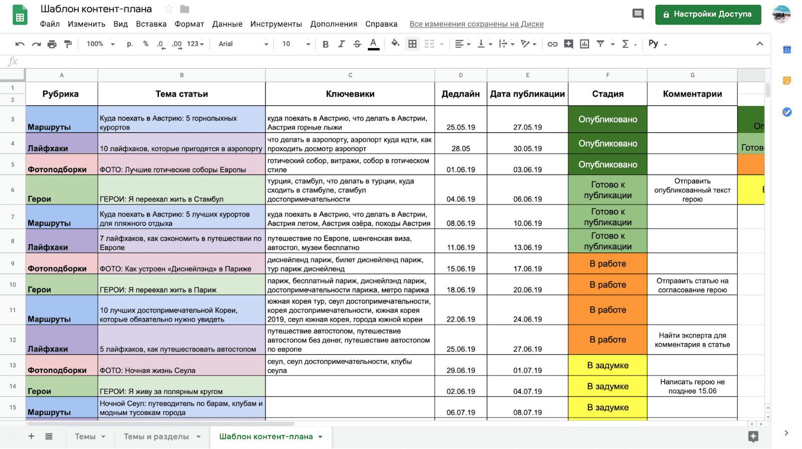 План работы автомобиля. Таблица контент плана excel. Контент план образец в excel. Составление контент плана. Контент план пример.