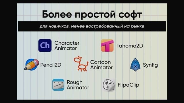 программы для создания анимации на пк