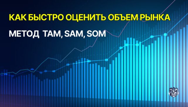 Как быстро оценить объем рынка: метод TAM, SAM, SOM