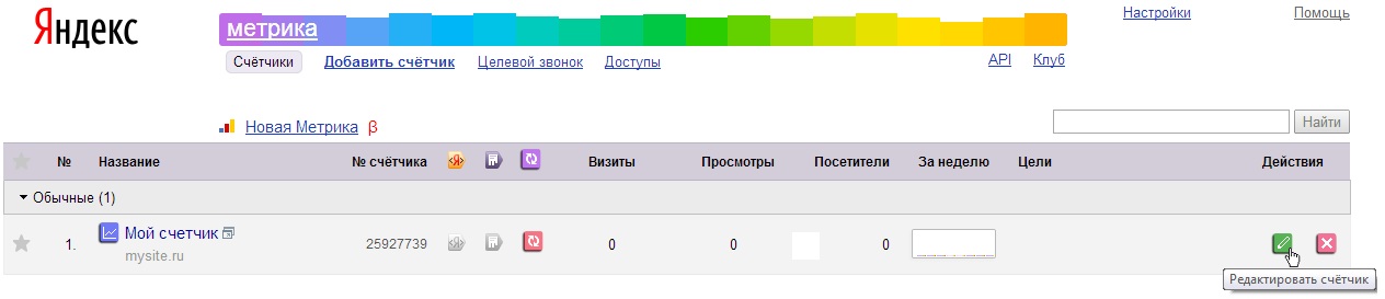 Установка счетчика Яндекс Метрики на сайт
